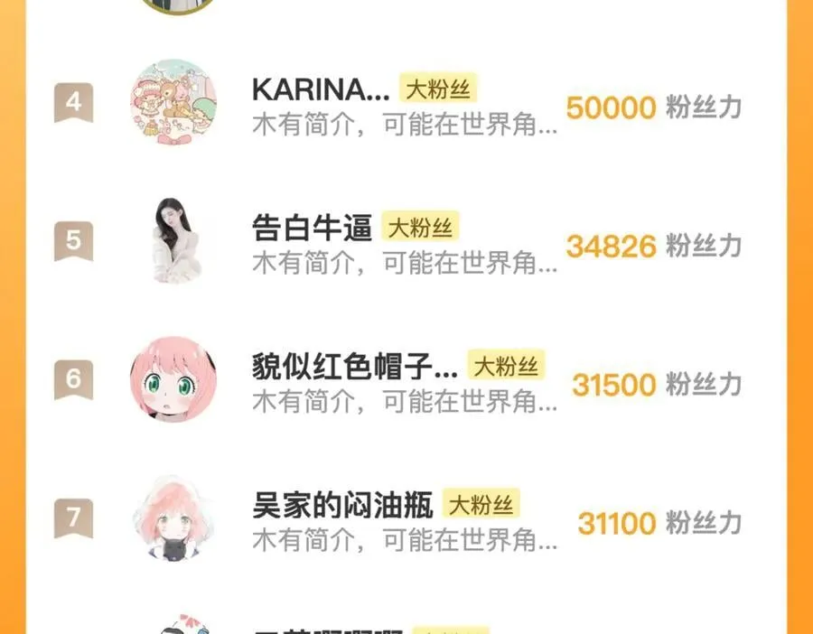 番外6 想得太多17