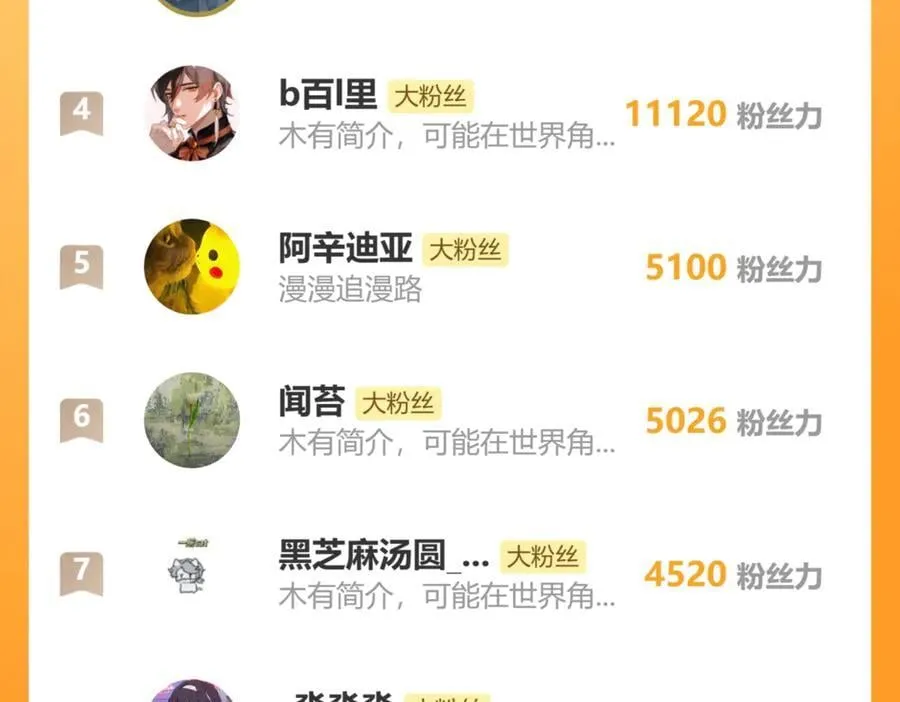 48 我心亦卑劣134