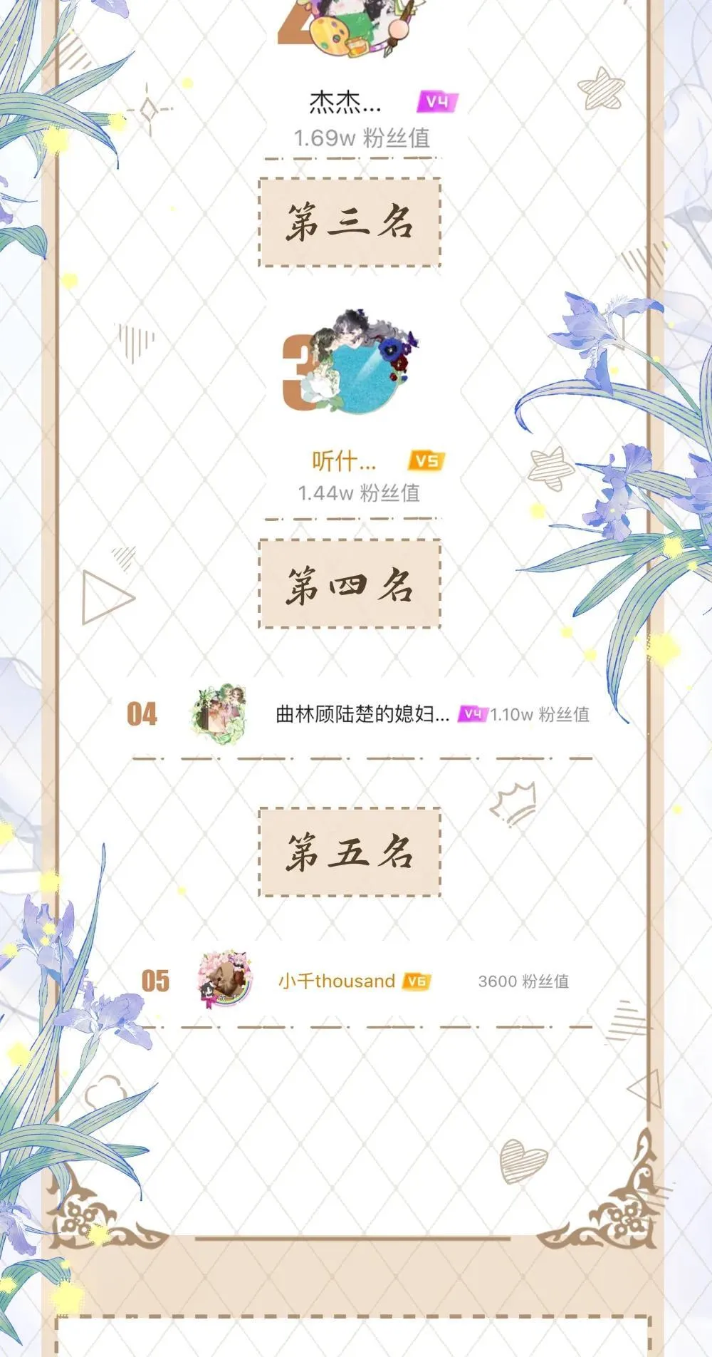 活动 获奖名单1