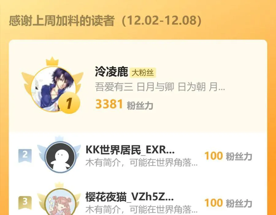 第160话 我要剑天圣域！165