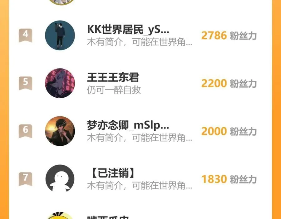 第43话 我来助你！170
