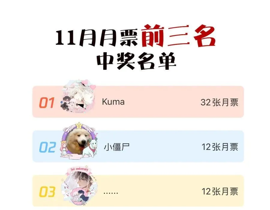 060计划110