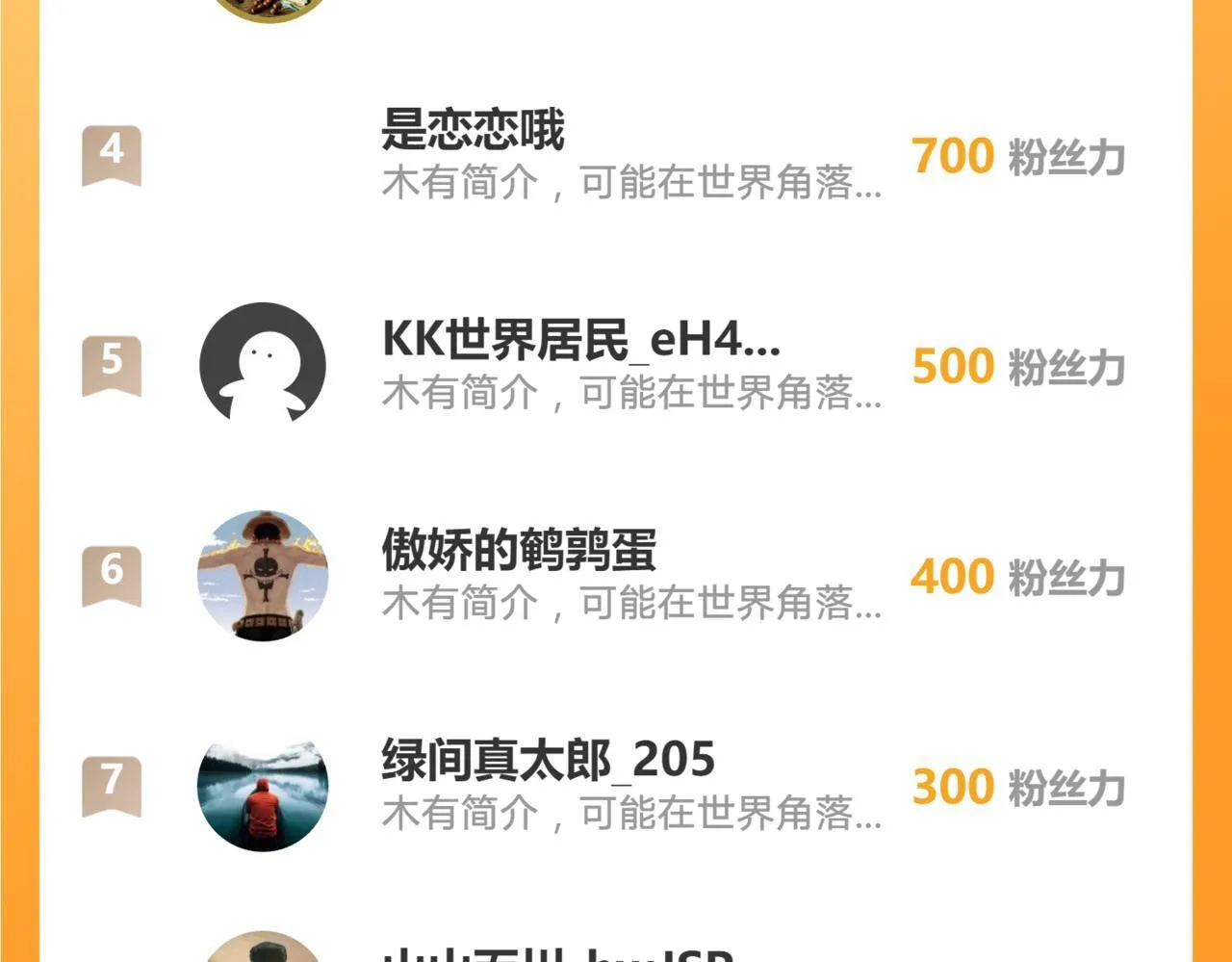 80 服用了神噬丹？80