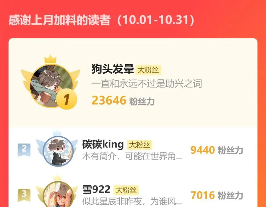 第51话 眼中的星星（下）85
