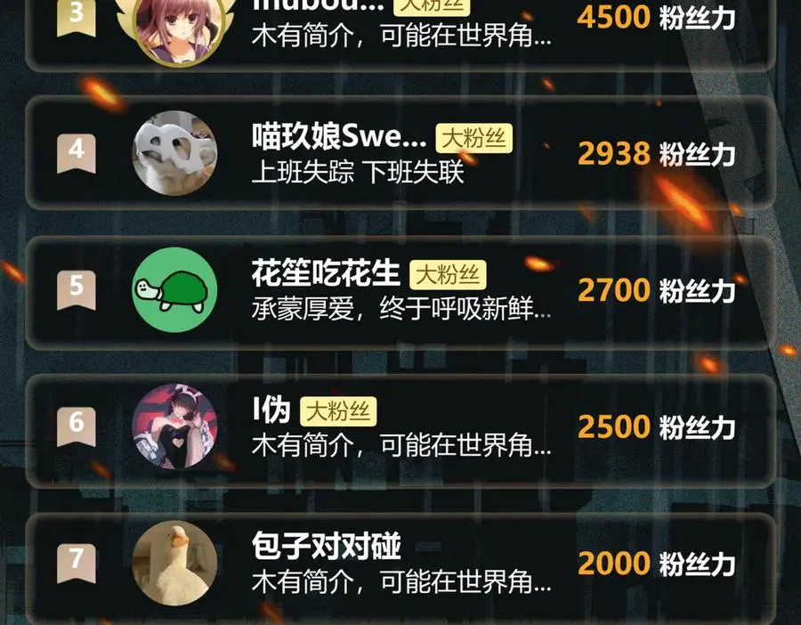 第76话 必须见见106
