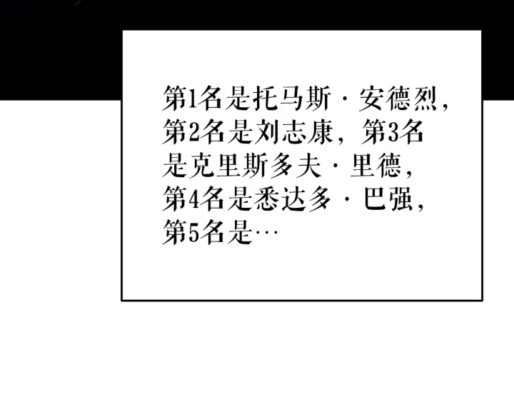 第149话 猎杀名单189