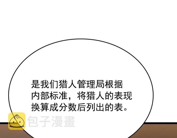 第149话 猎杀名单176
