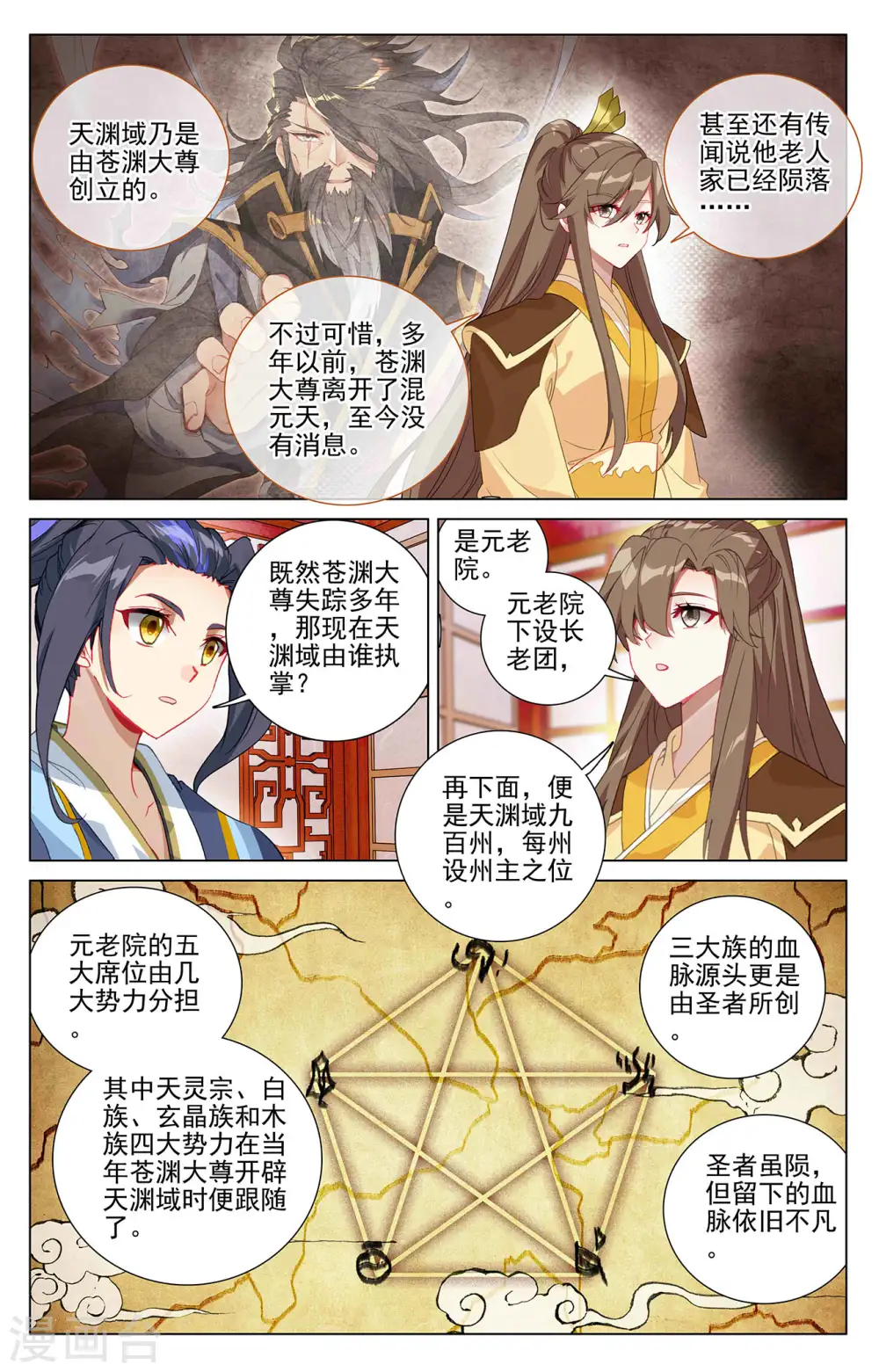 第367话上 神府榜单7