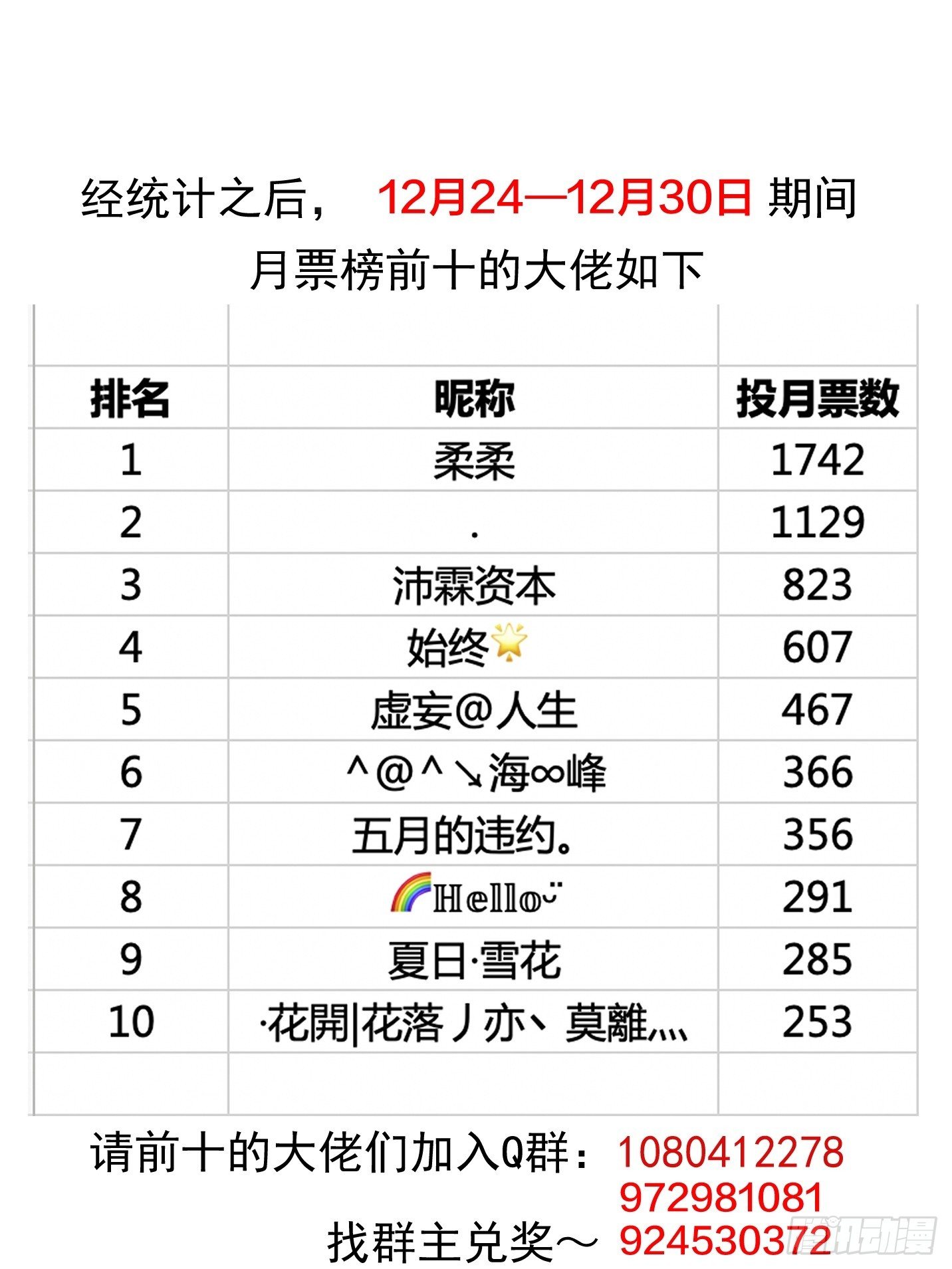 第二百零八话：你以后就跟我混吧38