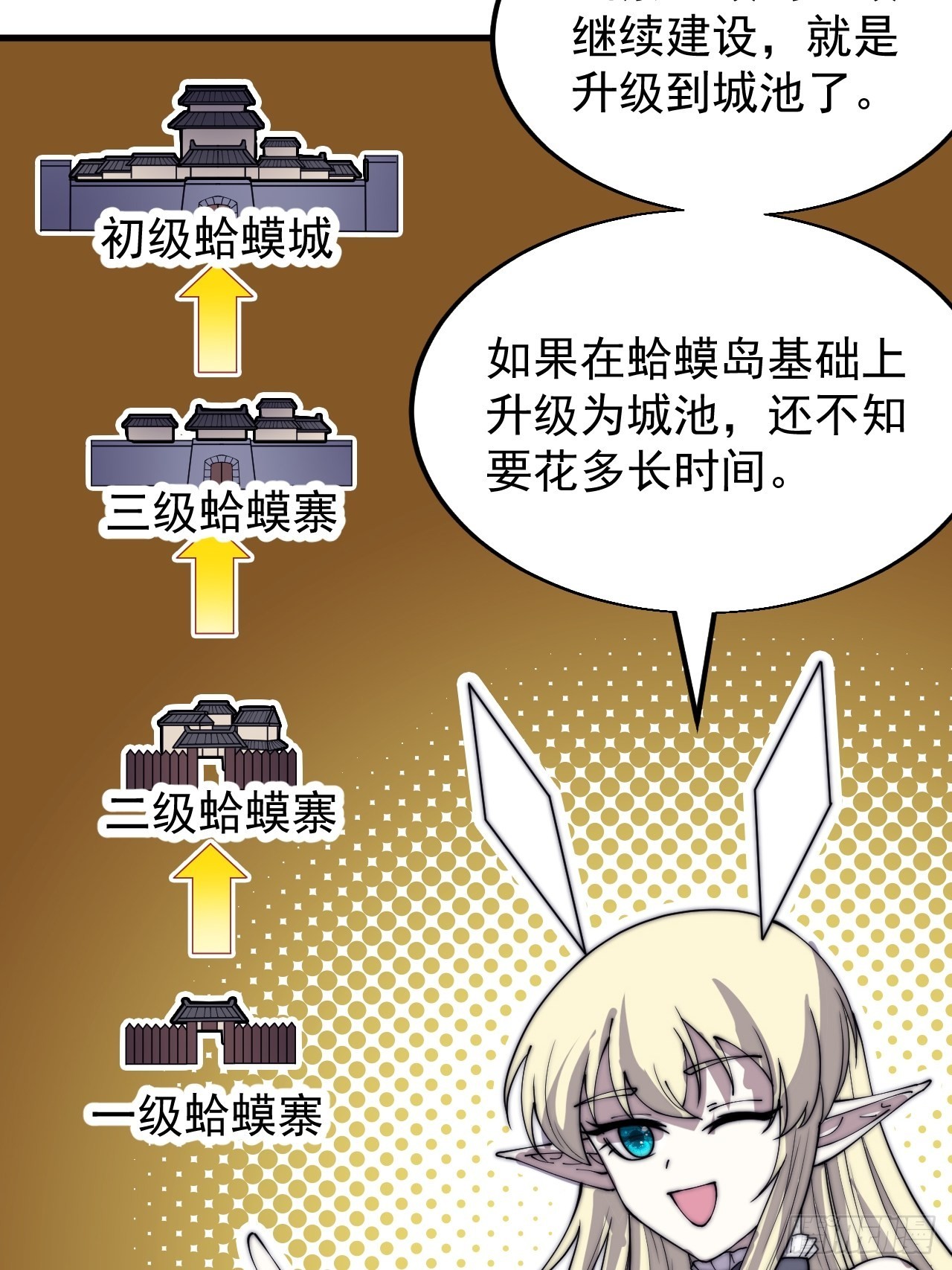 第三百六十五话：大小事务17