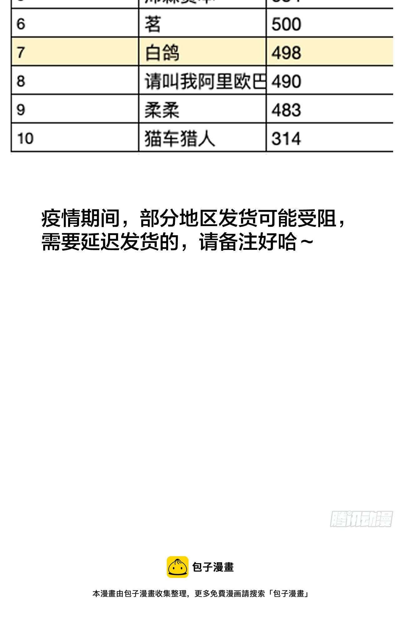 第二百九十四话：四面楚歌42