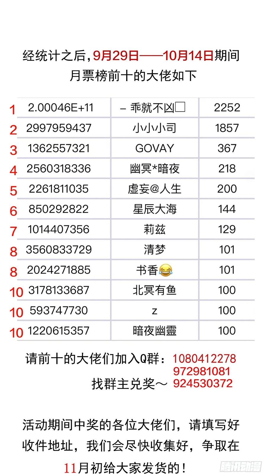 第一百四十二话：杜老大35