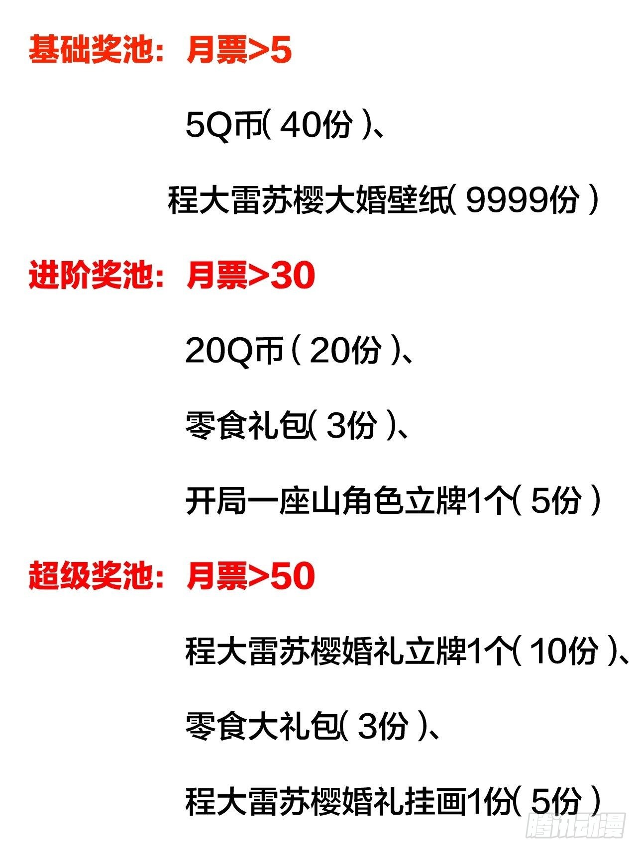 第三百七十六话：练功过度37