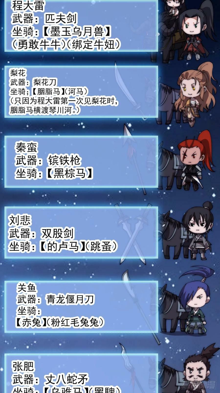 第六百一十五话：人人皆有良驹35