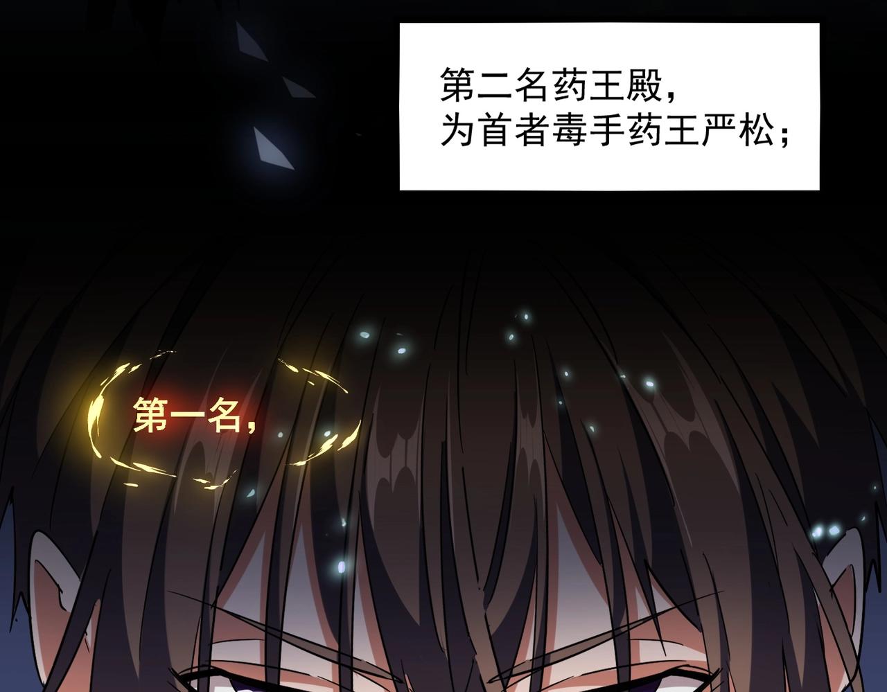 第258话 家族排名77