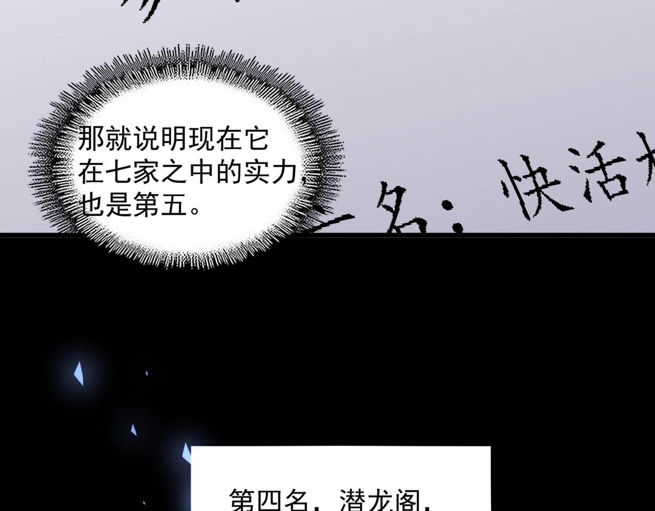 第258话 家族排名74