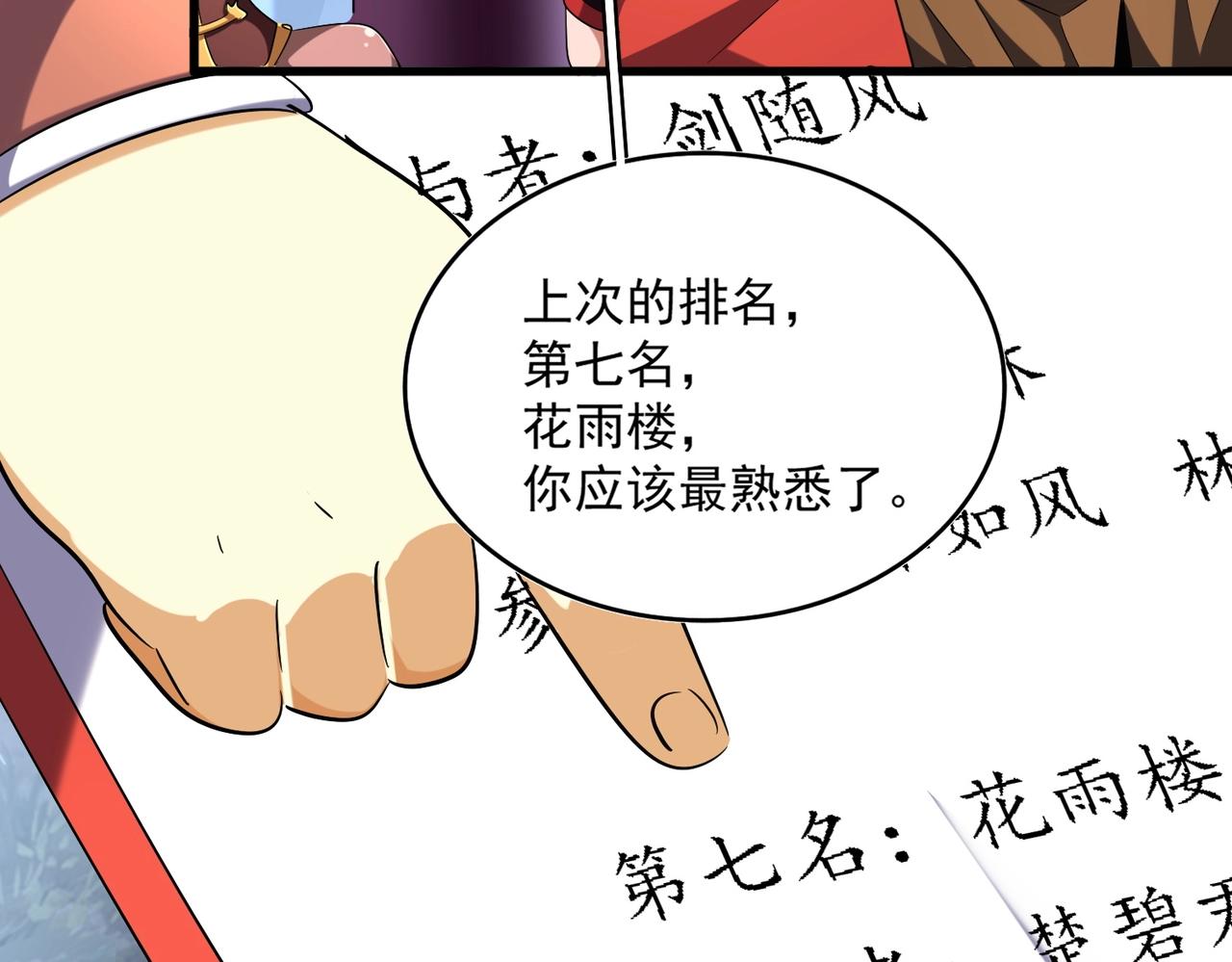 第258话 家族排名63