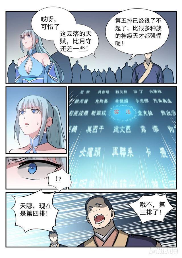 第244话 深不可测9