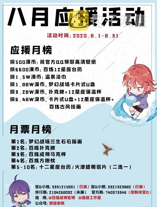 第612话 论功行赏30