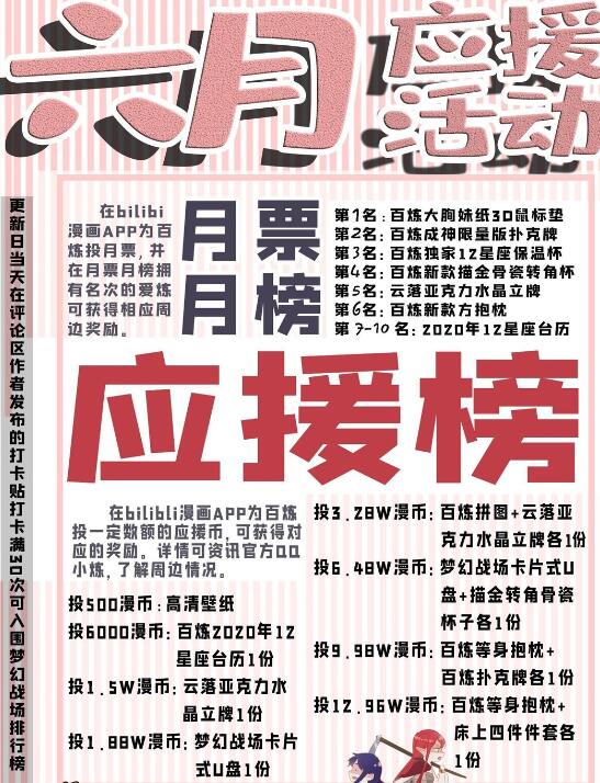 第578话 畏首畏尾31