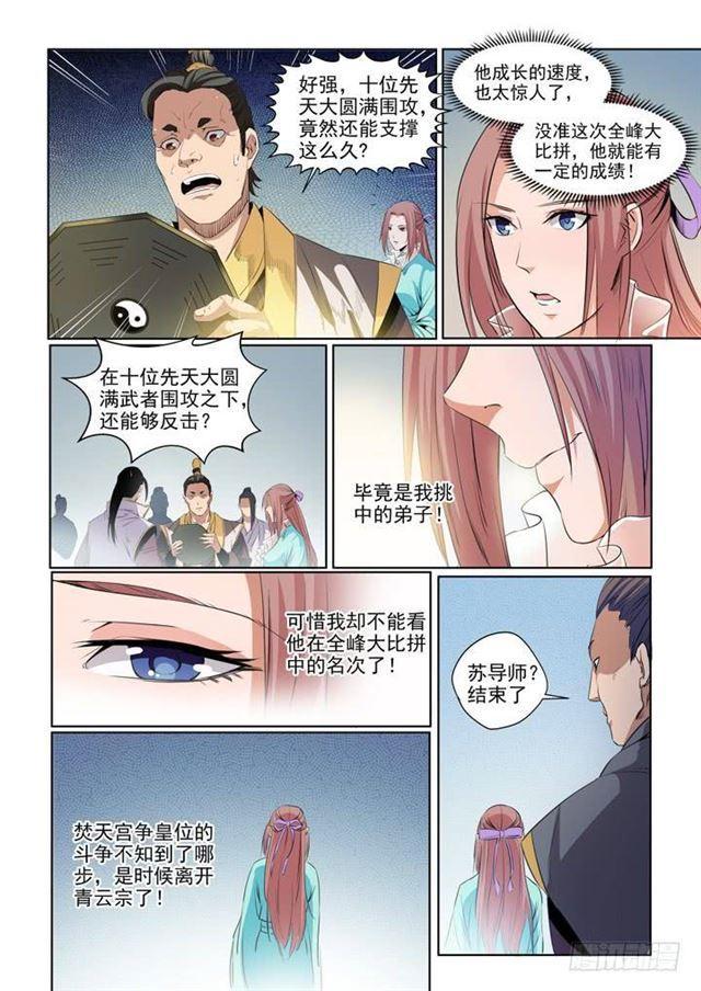 第53话 内门第一10