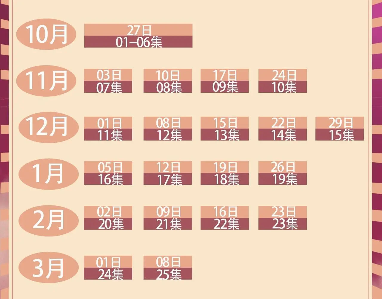 第12期 特别企划：盘一盘人类世界势力分布4
