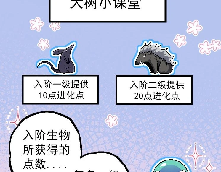 第31话 海兽爆发20