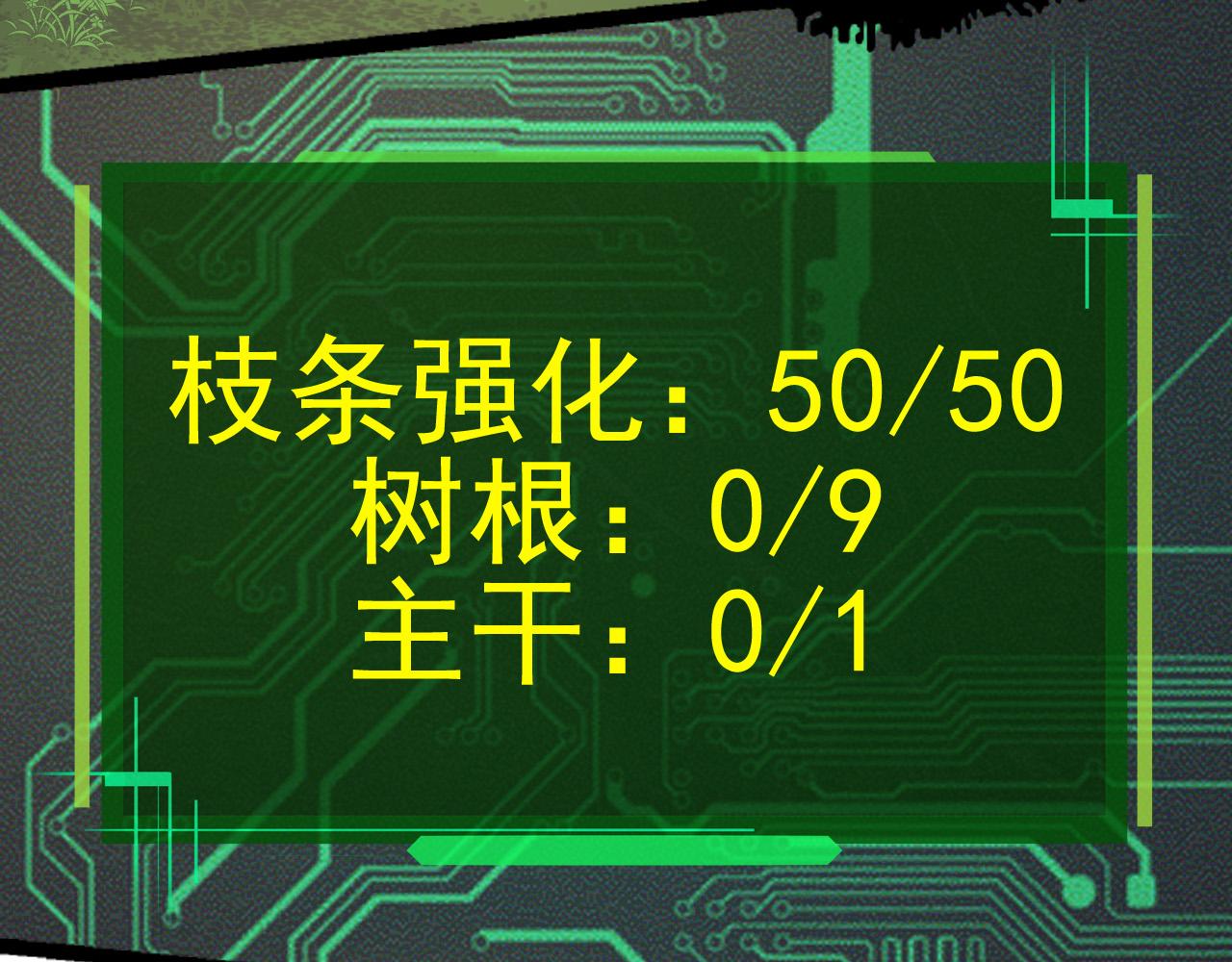 第2话 危机四伏的异世界88