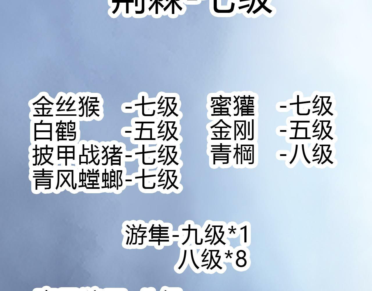 第50话 虞子瑜的决心，与人类决一死战147
