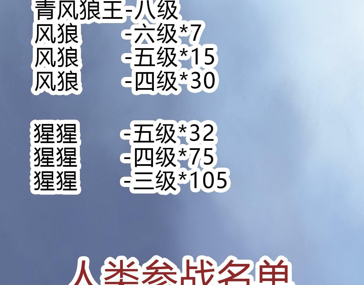 第50话 虞子瑜的决心，与人类决一死战148