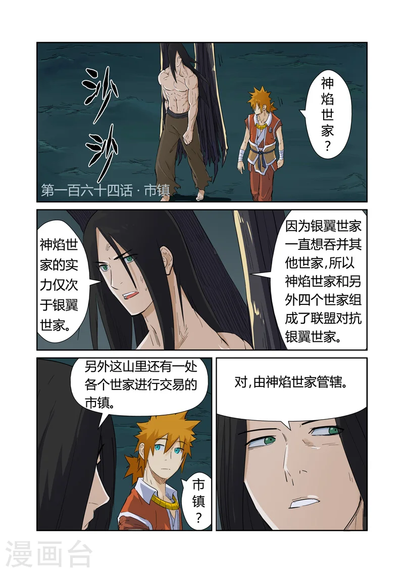 第164话1 市镇0