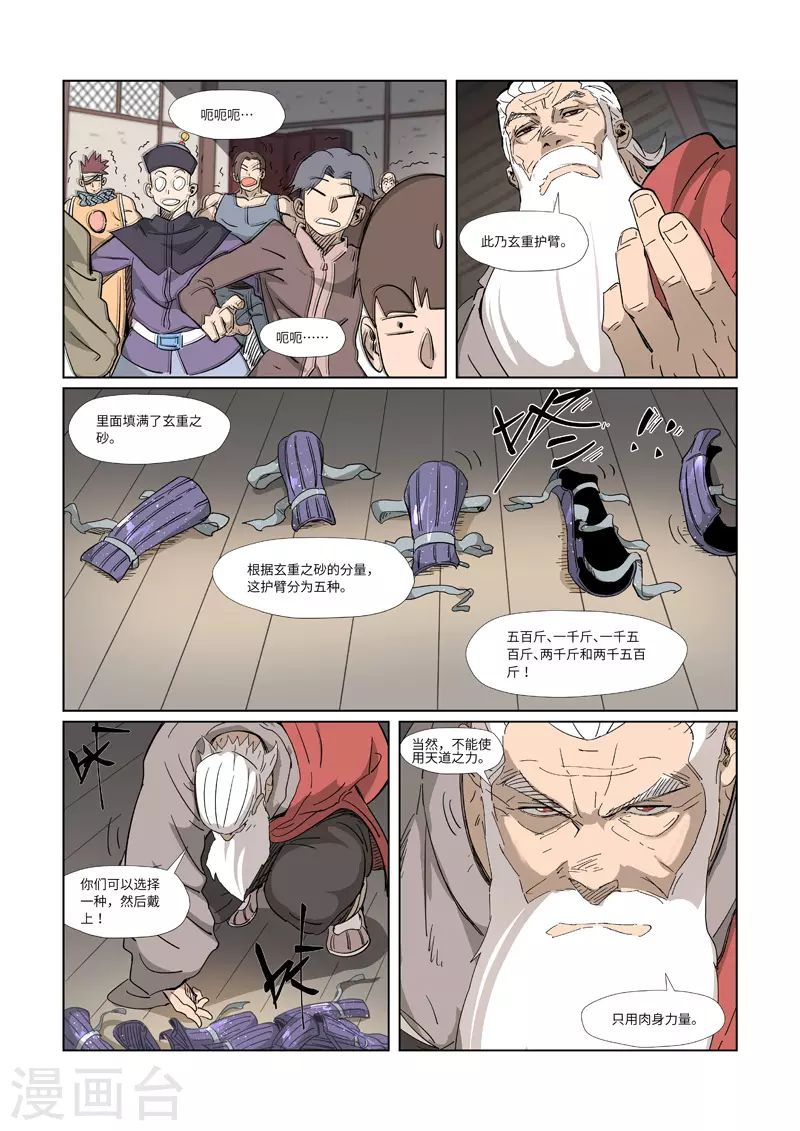 第319话2 炼体8