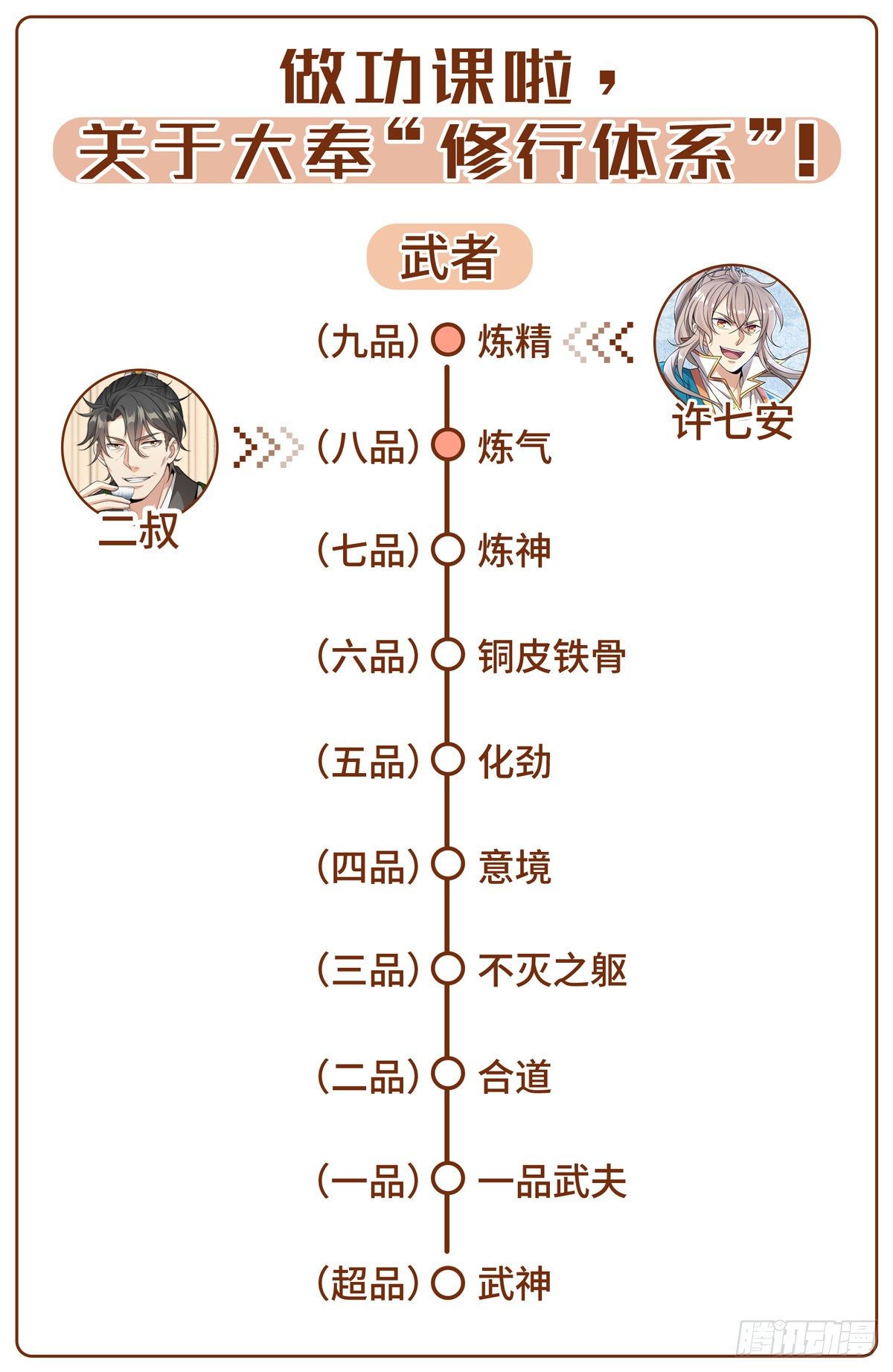009天赋异禀18