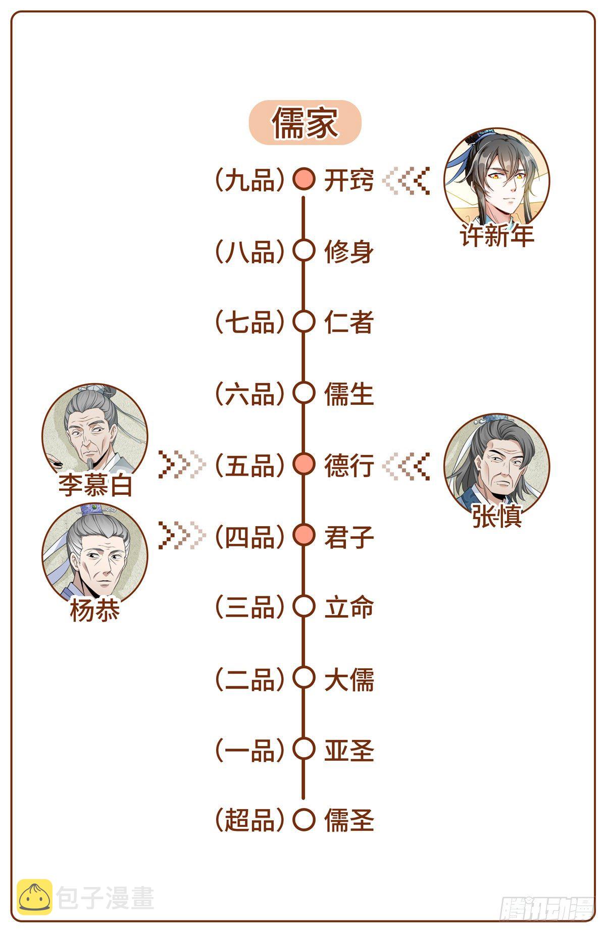 009天赋异禀19