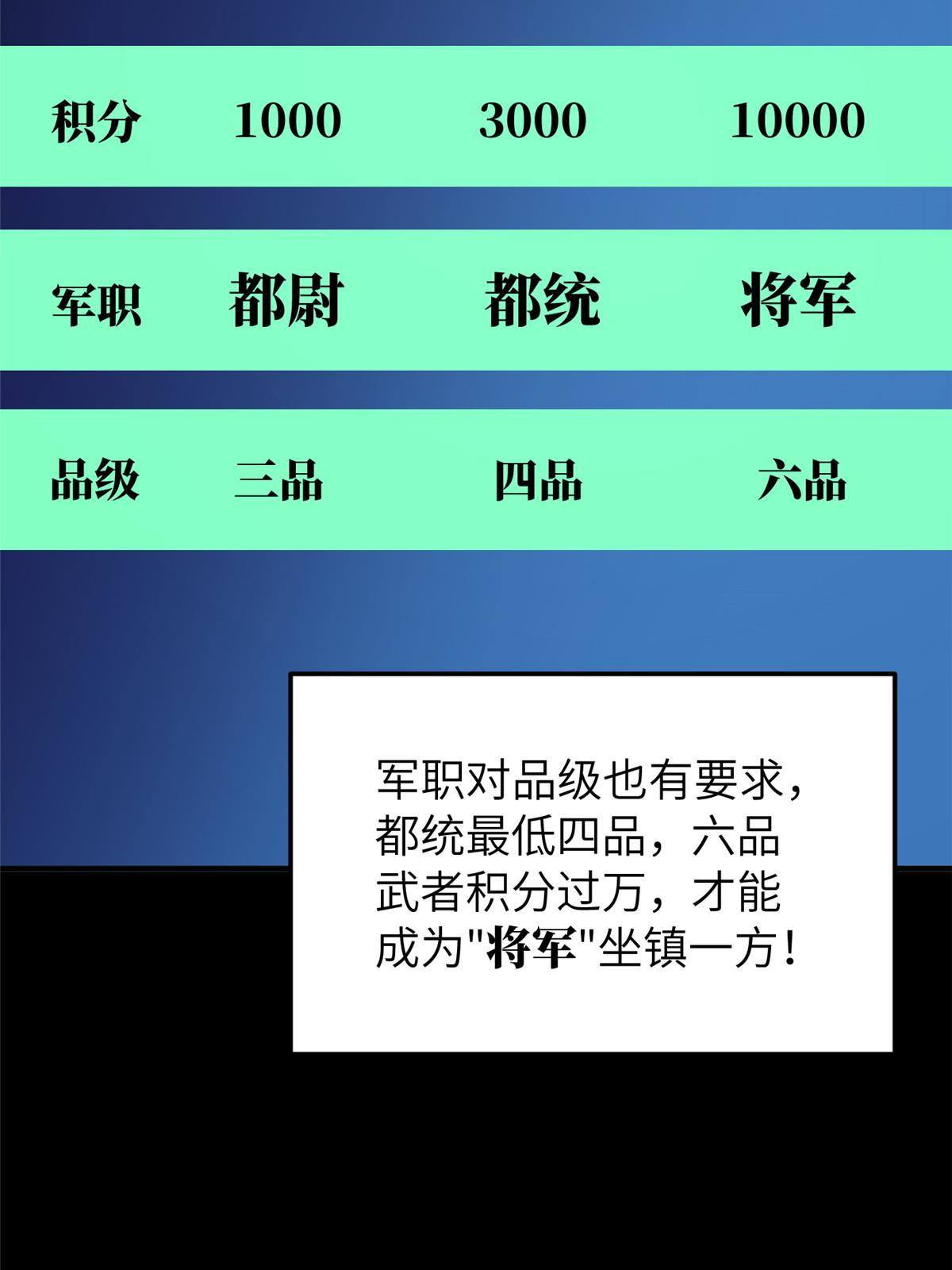 148 备战2