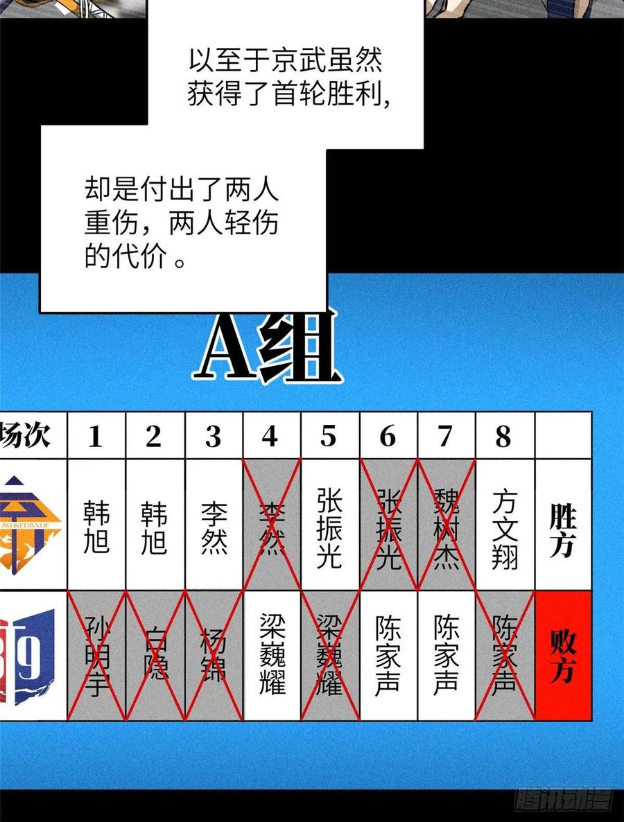 078 方平首战7