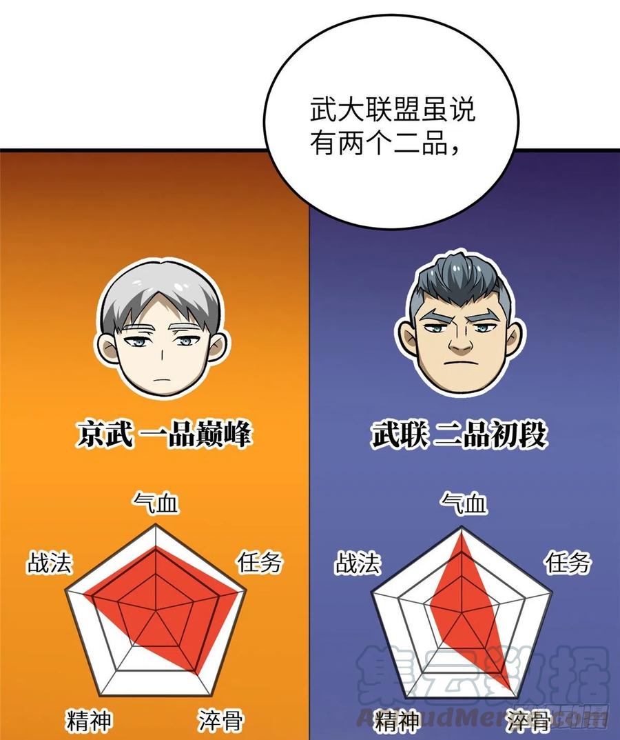 077 没那么容易3