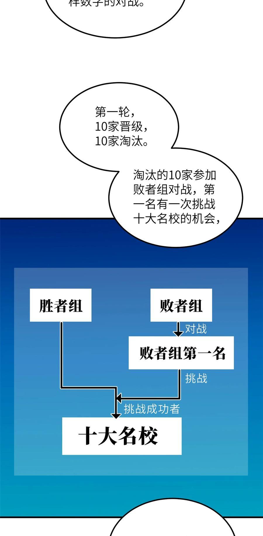 217 冤家聚首17