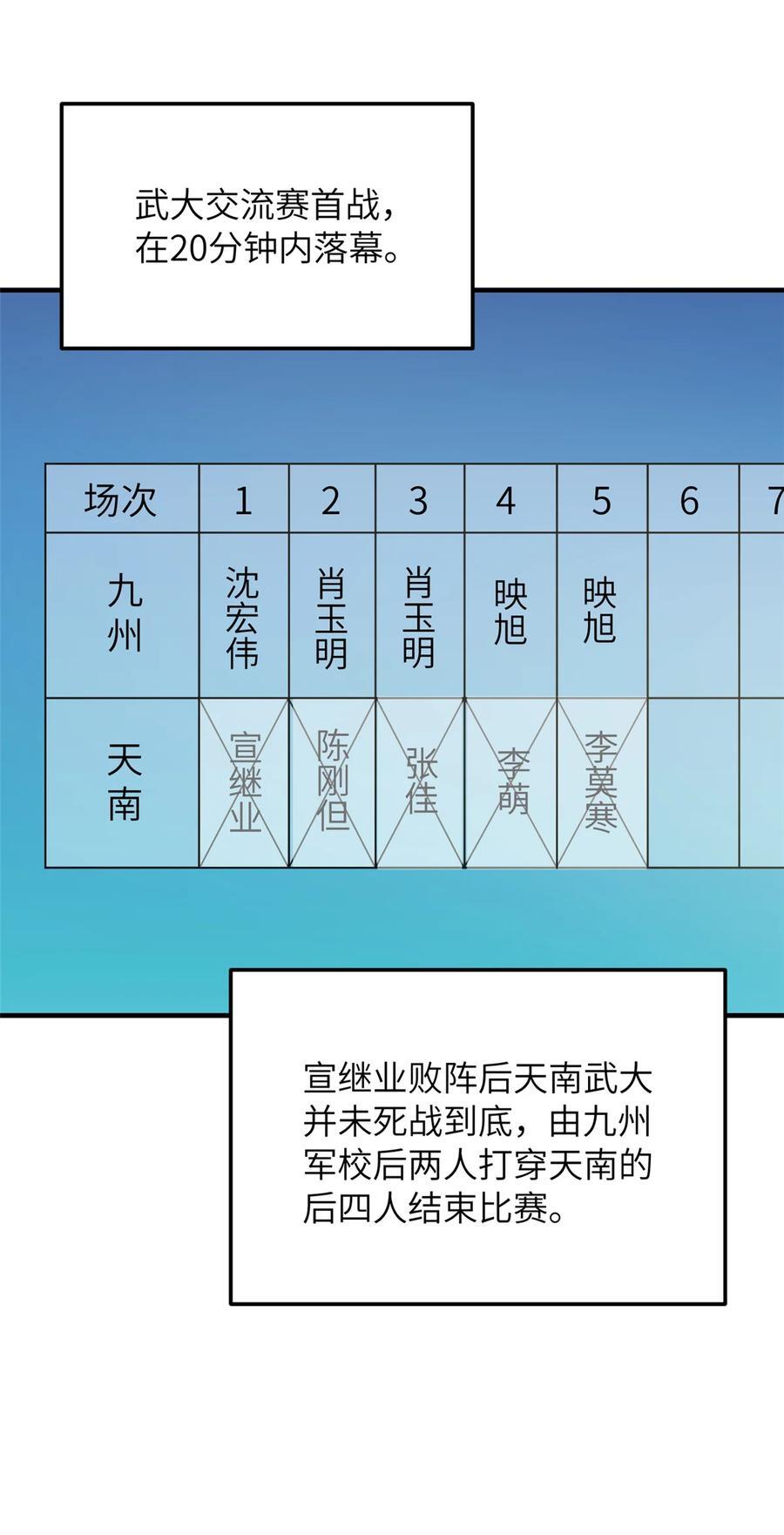 221 方平首秀1