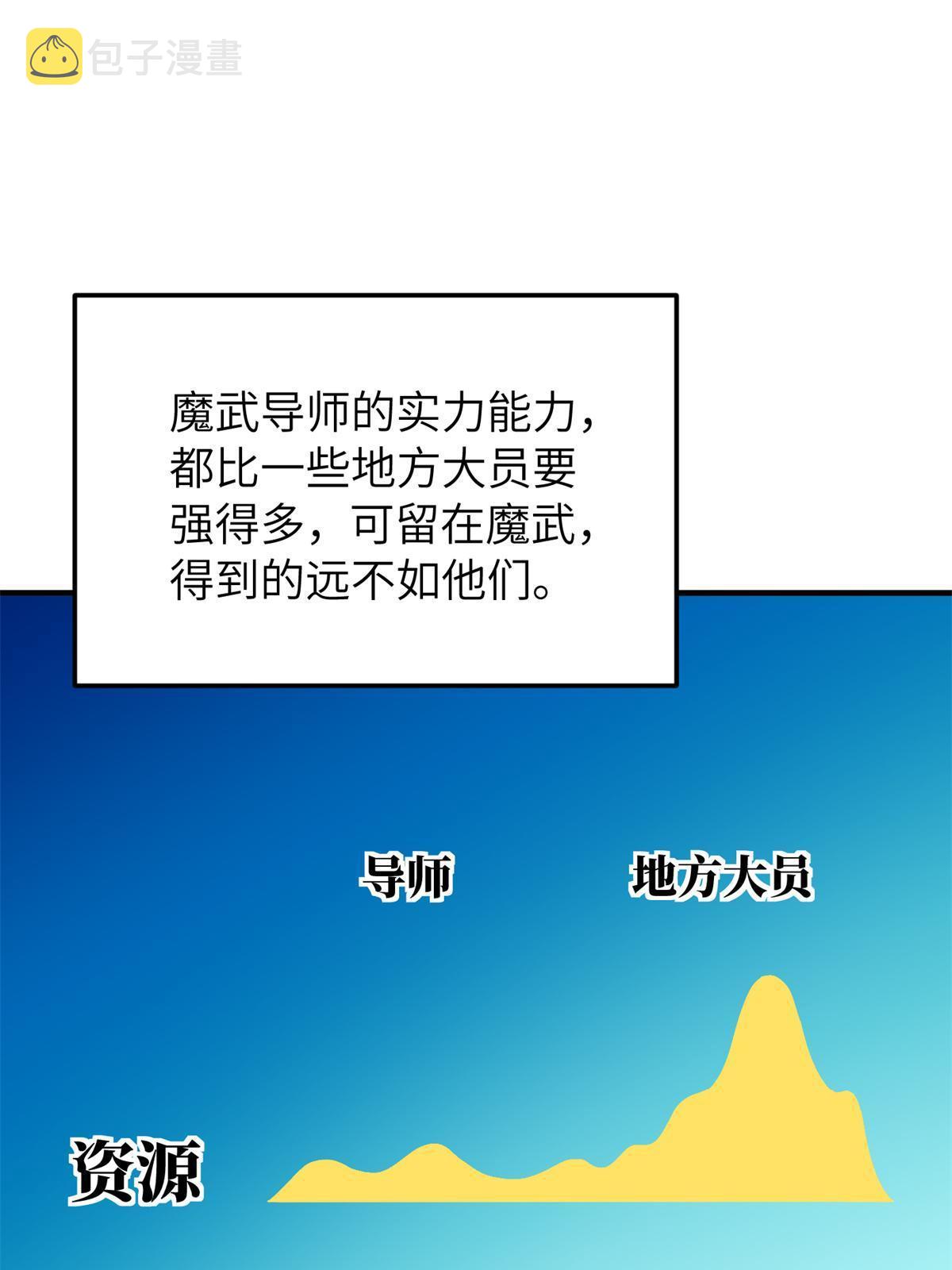 152 梦44