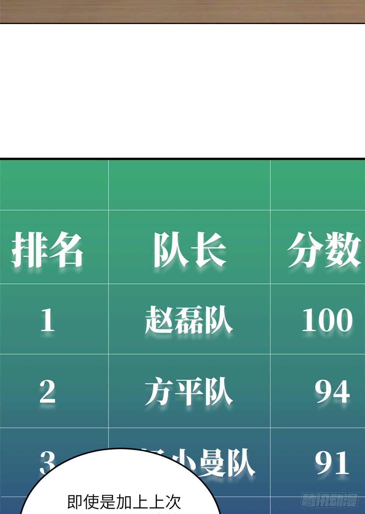 069 二品任务16