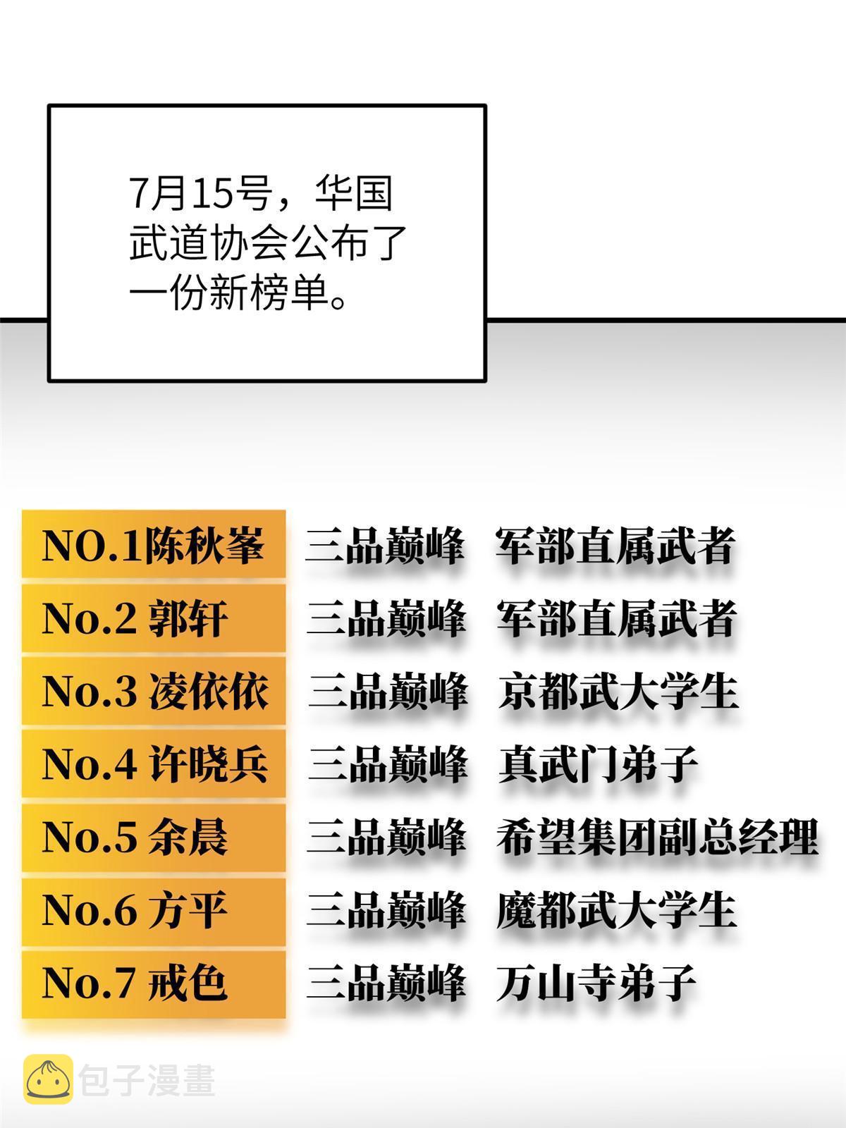 160 自信56