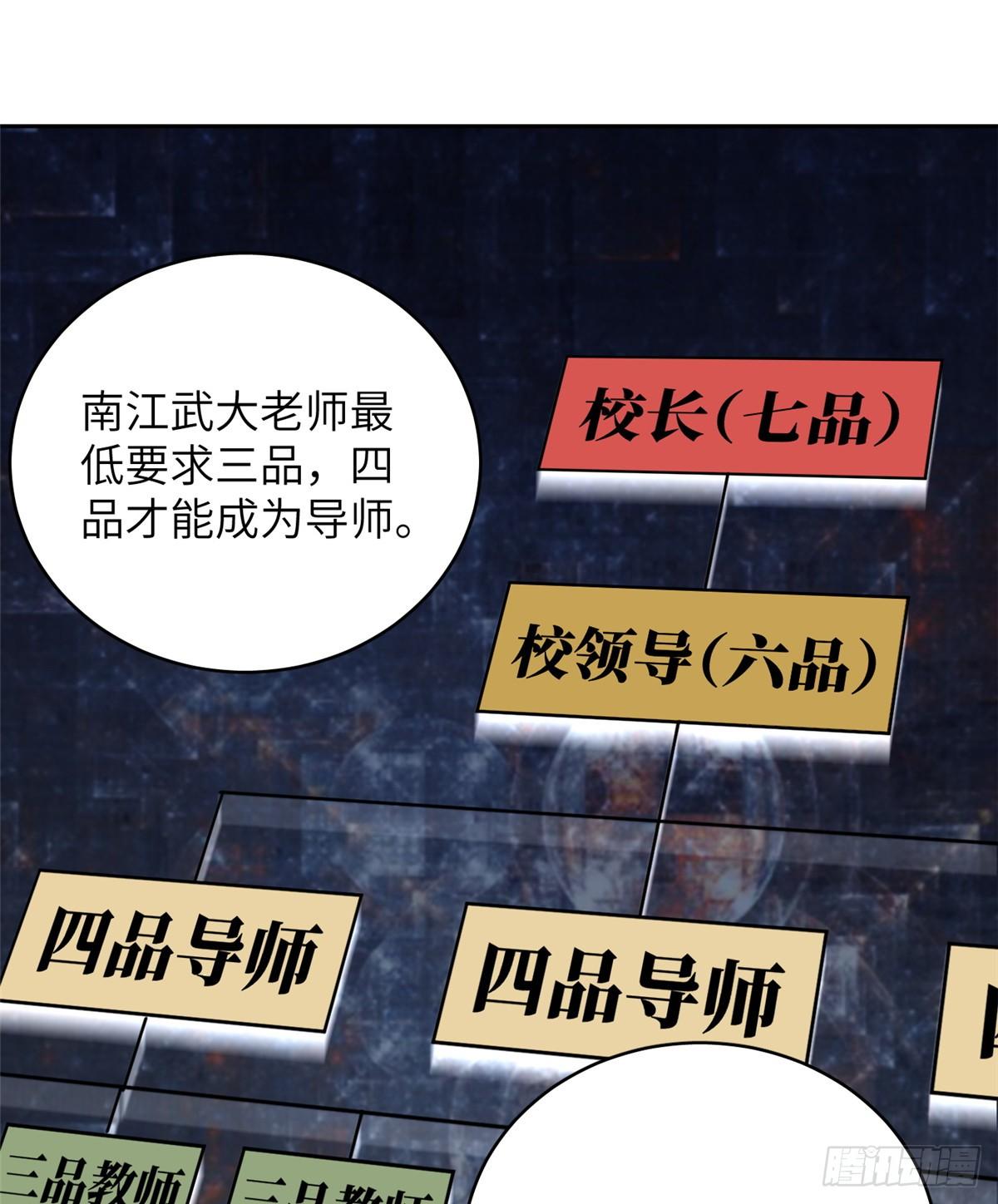 024 学校之间的差距25