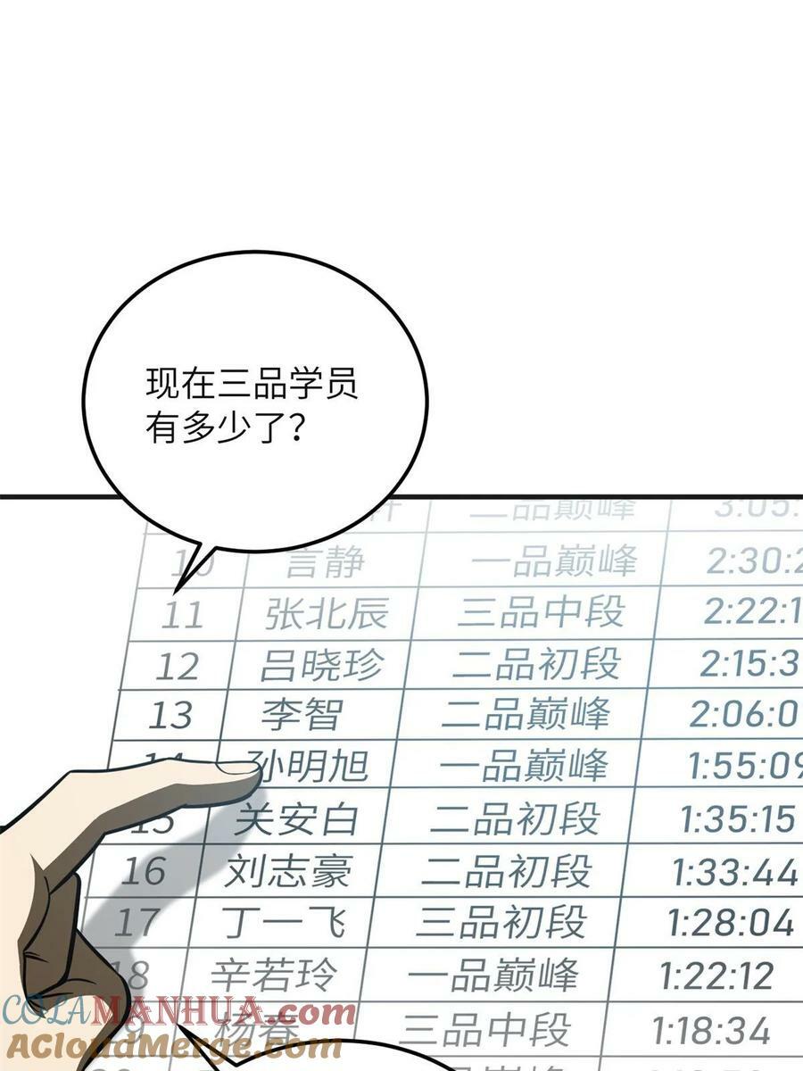 199 王的自信6
