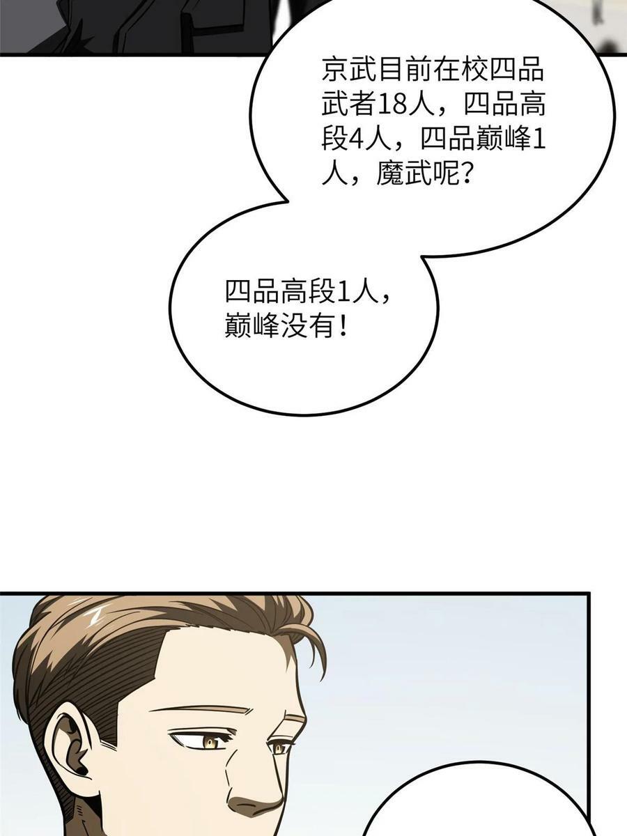 201 纠结55