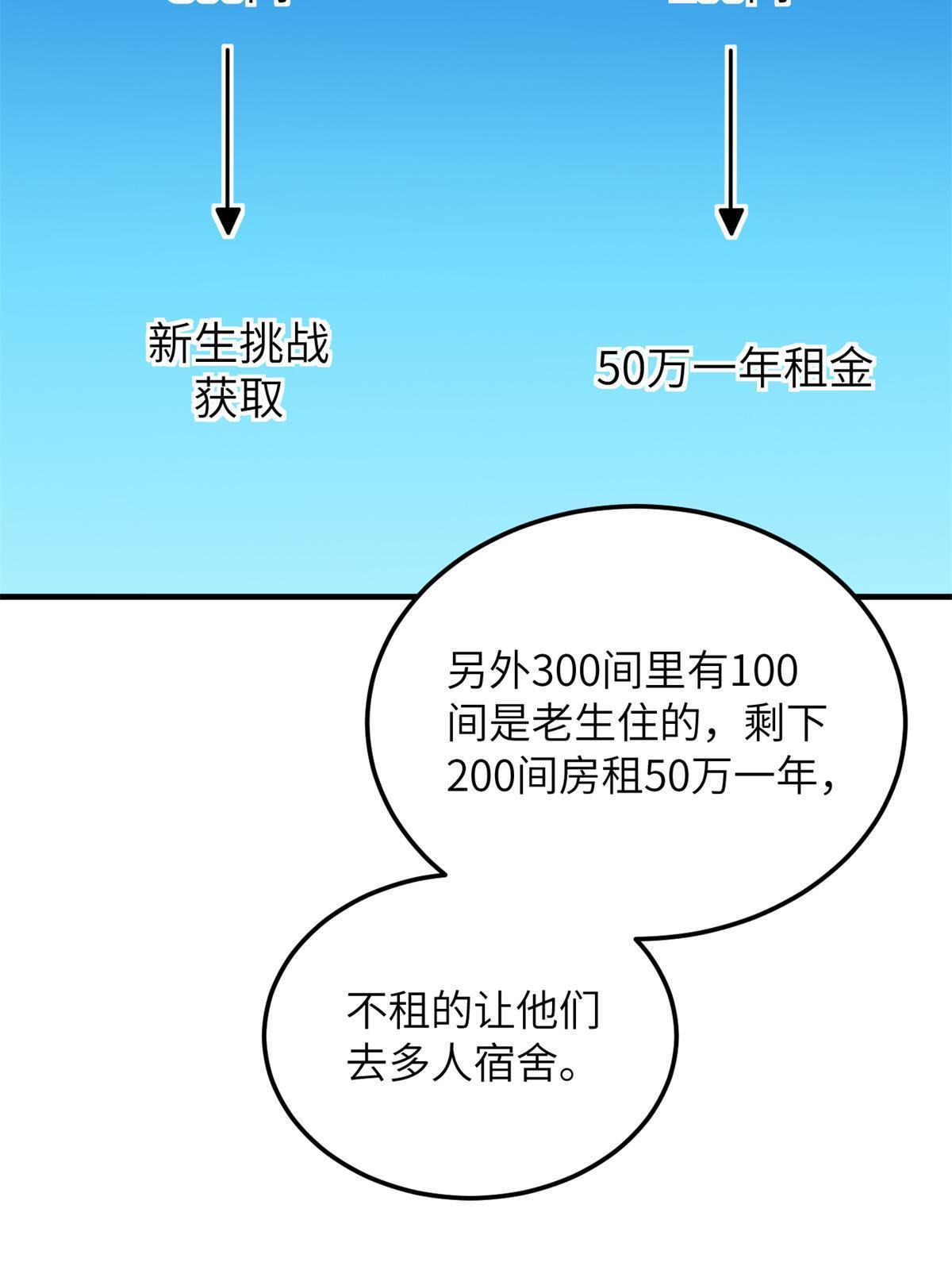 176 新社长的安排15