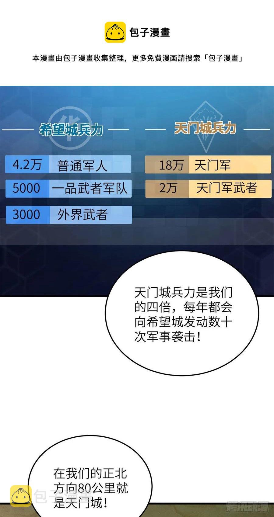 124 希望城28