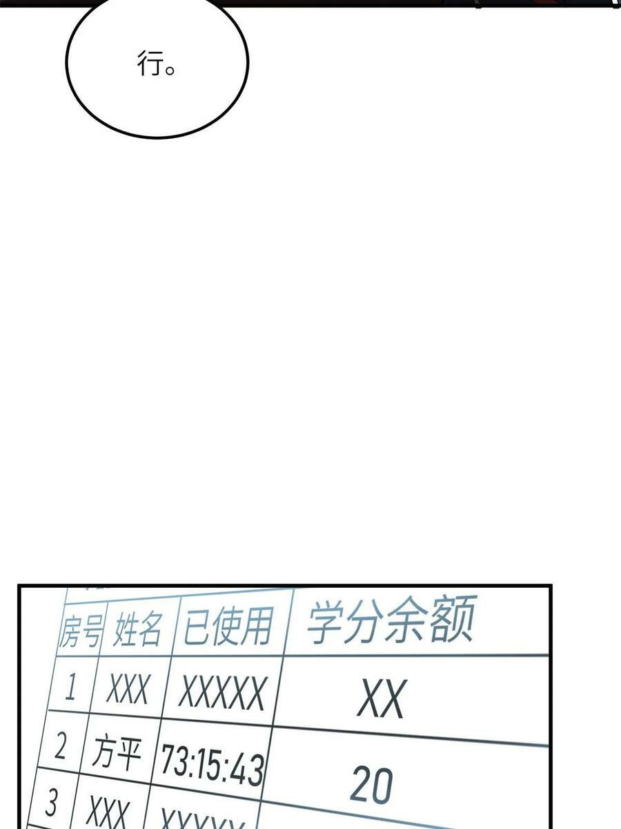 199 王的自信13