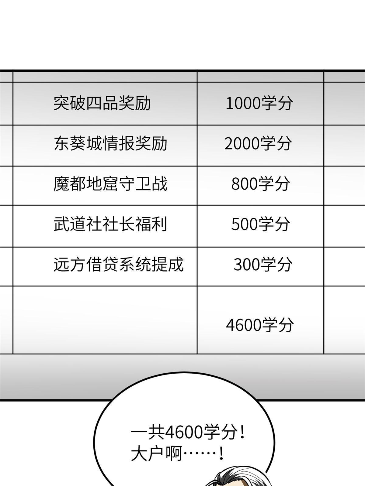 179 大户29