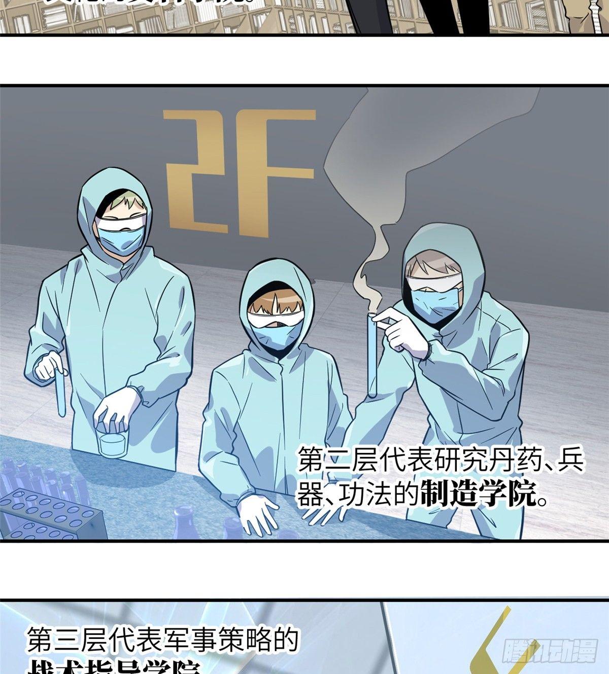029 新生分学院48